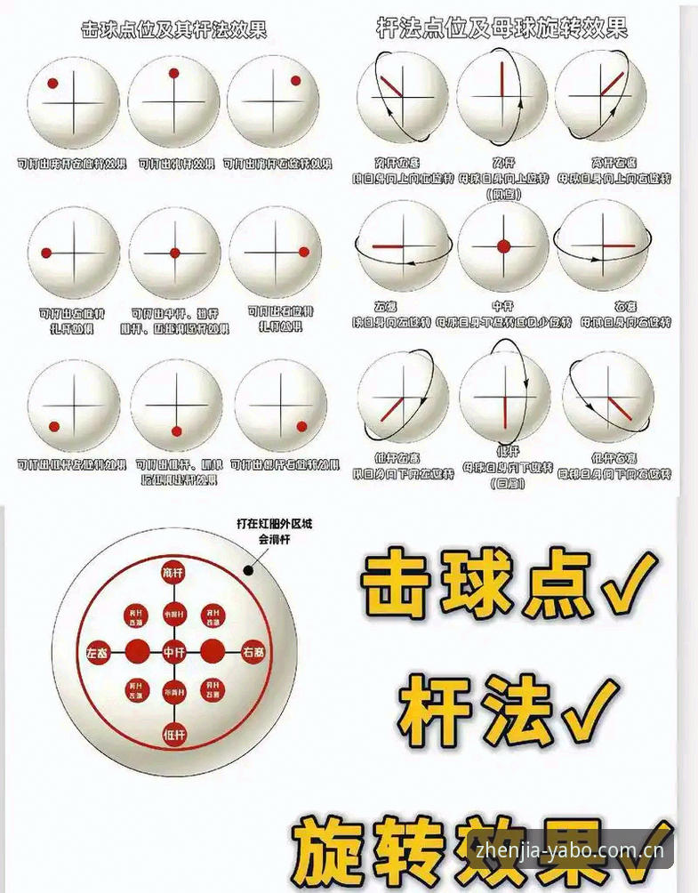 亚博体育滚球是真是假官方入口站2025注册2026最新版本 亚博体育滚球操作上手教程:2025注册通道与手机版使用全攻略