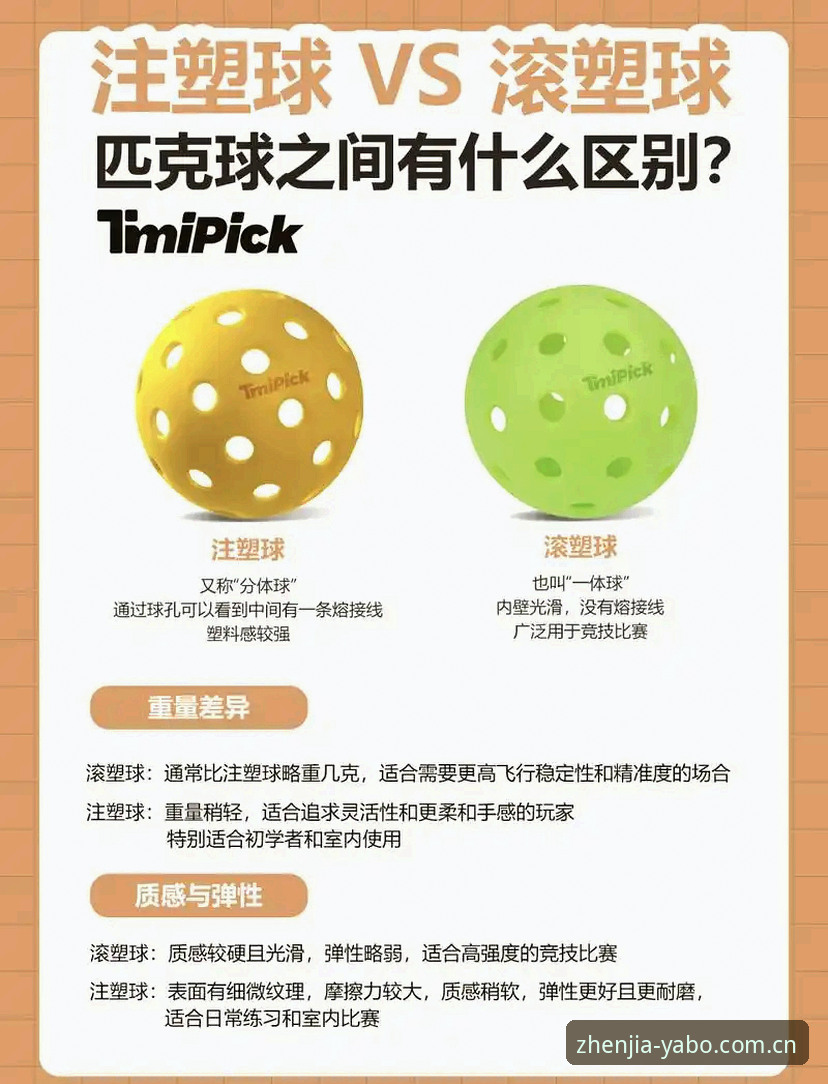 亚博体育滚球是真是假官方入口站手机版iOS版深度评测：2025年避坑指南